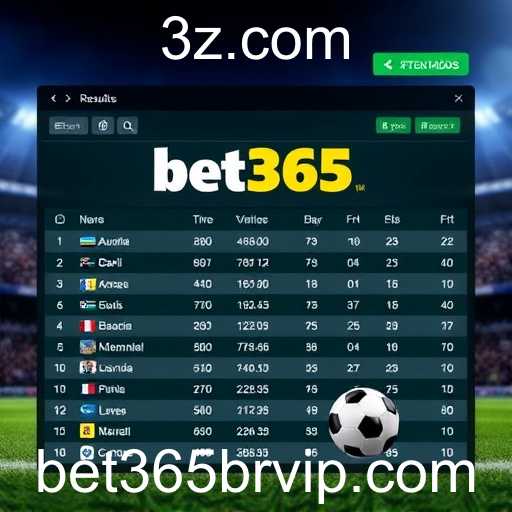 A Importância da Categoria de Resultados no bet365br